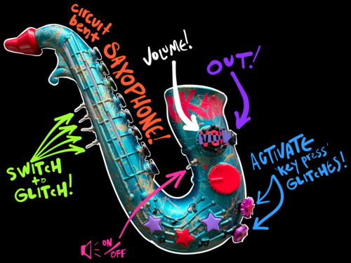 Saxophone-2